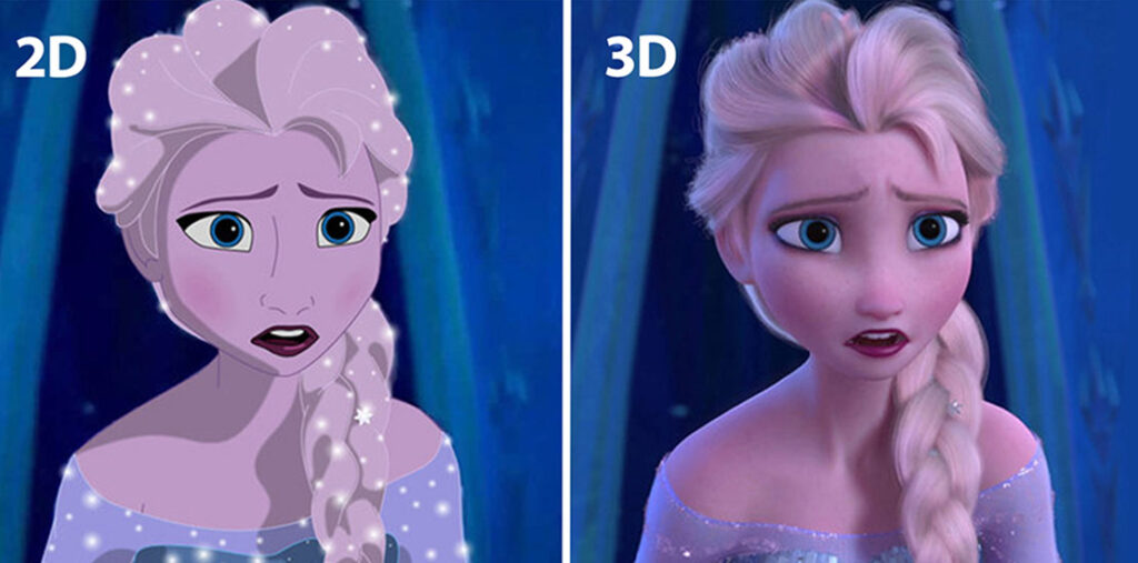 What is 3D Animation